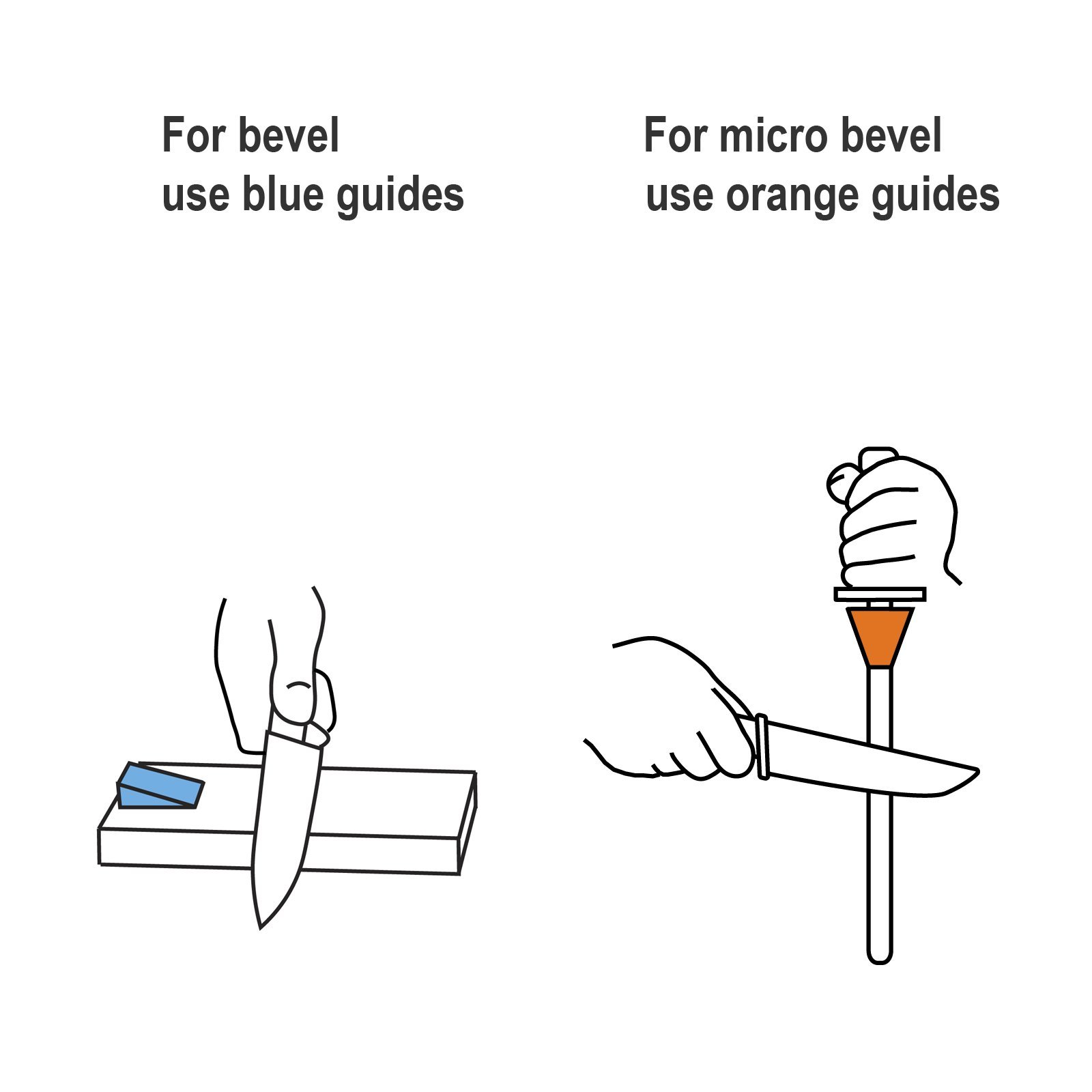 Wedgek Angle Guides for Sharpening Knives on Stones from 10° to 20° AND