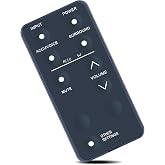 ZWP Replacement Remote Control for ZVOX AccuVoice Sound bar TV Speaker | for model： SB380 SB500 SB700, No Settings Required