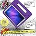 Cooper Dynamo Kids case Compatible with Galaxy Tab E 9.6 | Shock Proof Heavy Duty Kidproof Cover for Kids | Girls, Boys | Kid Friendly Handle & Stand, Screen Protector | Samsung SM-T560 T561 (Purple)