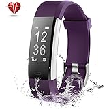 Amazon.com : WuHu Ren Store Newest Smart Watch, F3 IP68 ...