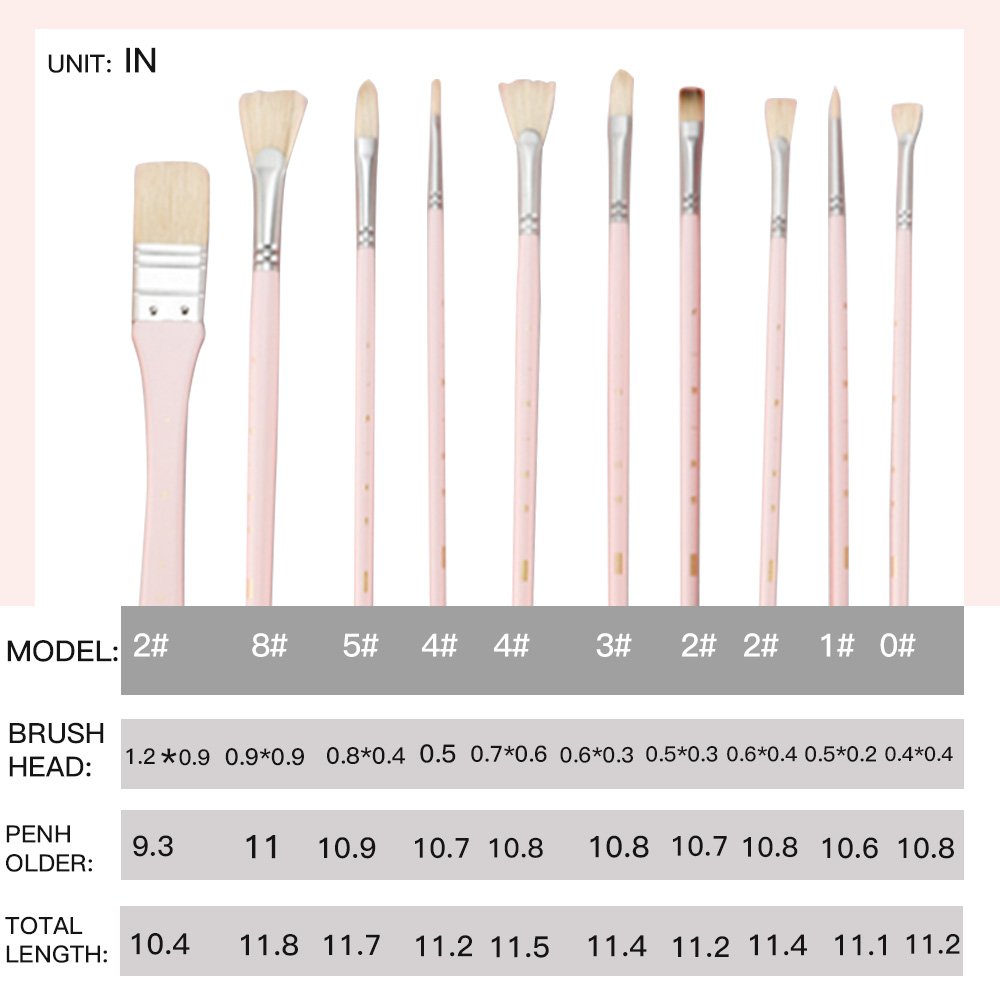 Brush Brush