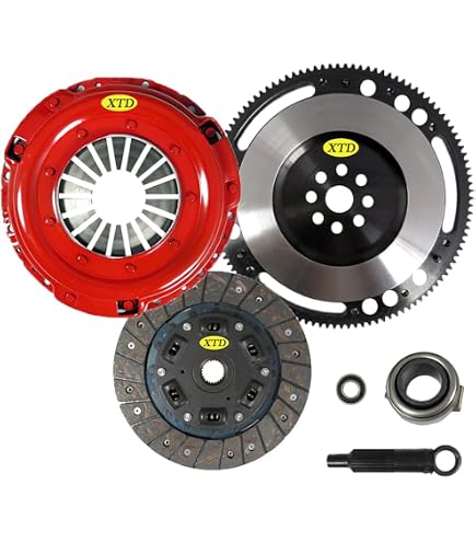 1999 CHEVROLET SILVERADO 1500 Clutch Kits - Summit Racing