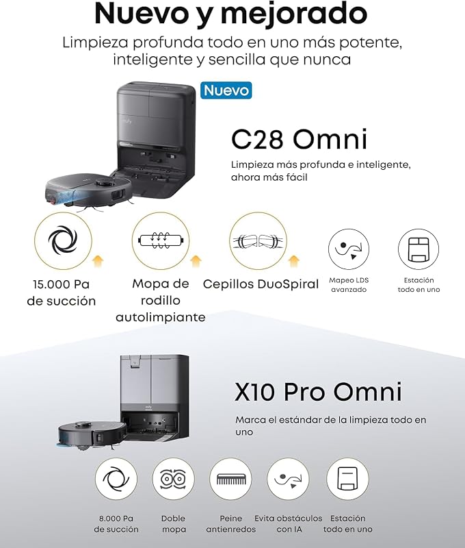 C28 Omni Robot Aspirador y fregasuelos, HydroJet 15.000 Pa