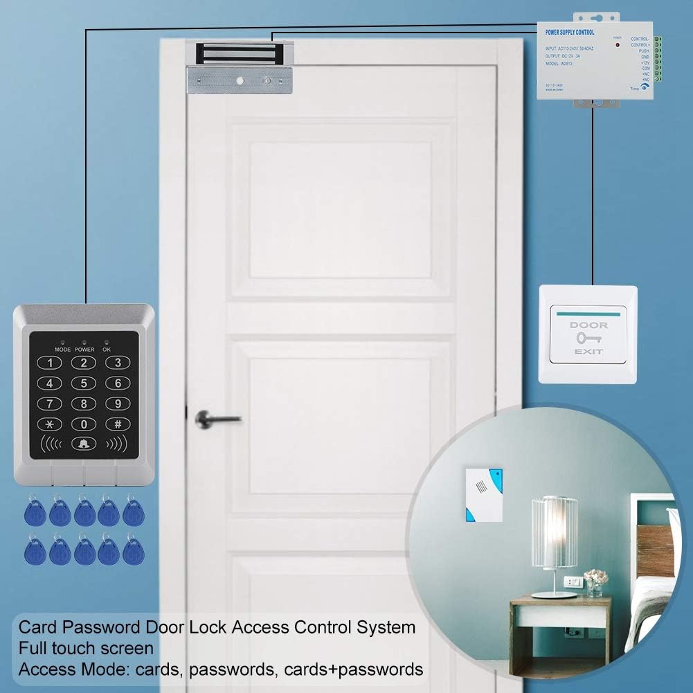 Door Access Control System - Image 3