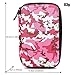 Carrying Pouch, iMangoo Hard Protective EVA Case Impact Resistant Travel Pouch Bag iPhone Power Bank Organizer Sleeve Pocket With Mesh Accessory Pouch & Carrying Strap for USB Cable Earphone Pink