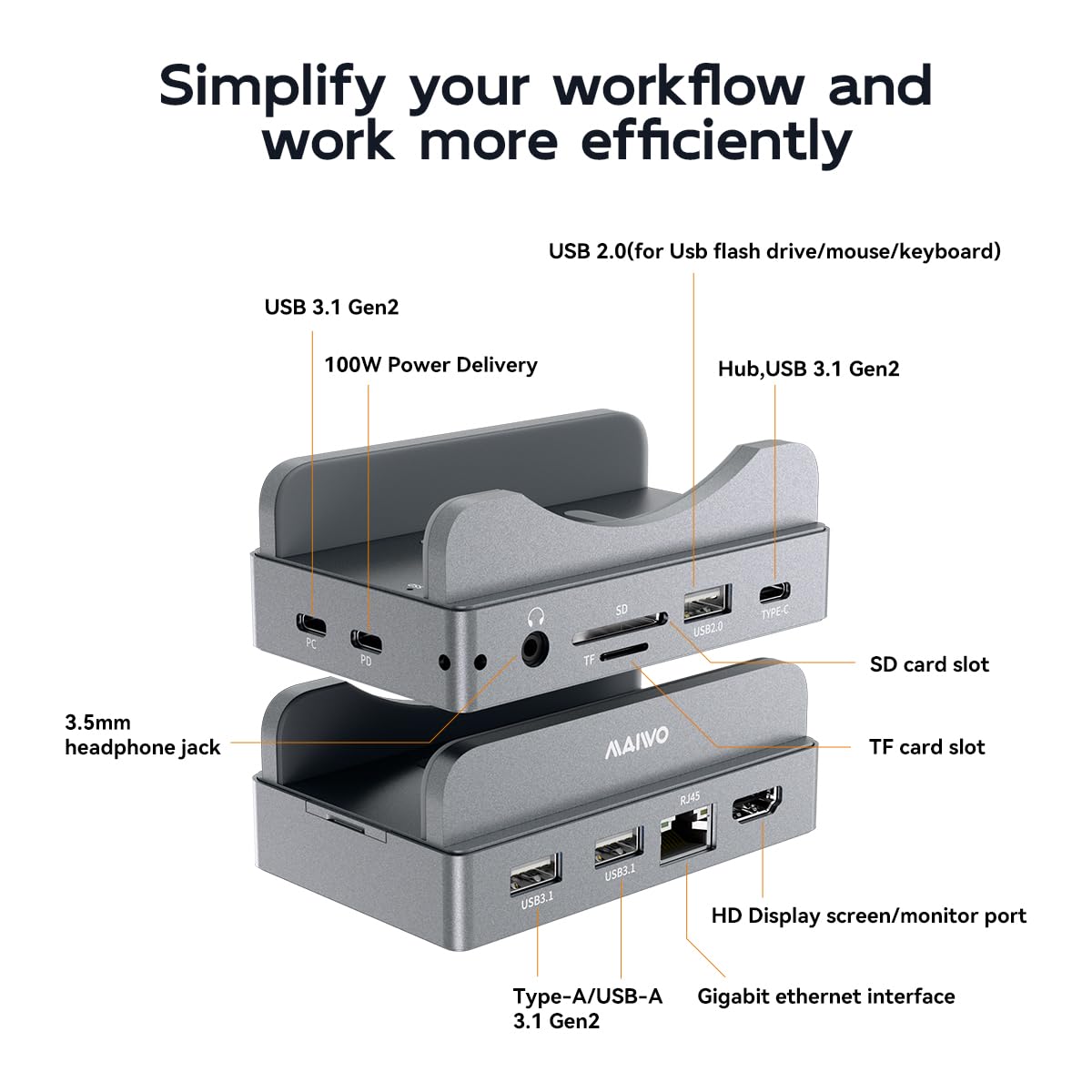 MAIWO Mac mini M4 Dock & Stand with SATA NVMe Enclosure, Mac mini M4 Pro Hub with 2xUSBA 3.1, 1xUSBA 2.0, USB C Data Port Up to 10Gbps, RJ45 Gigabit Network Port, HD 4K Port, SD/TF Slot