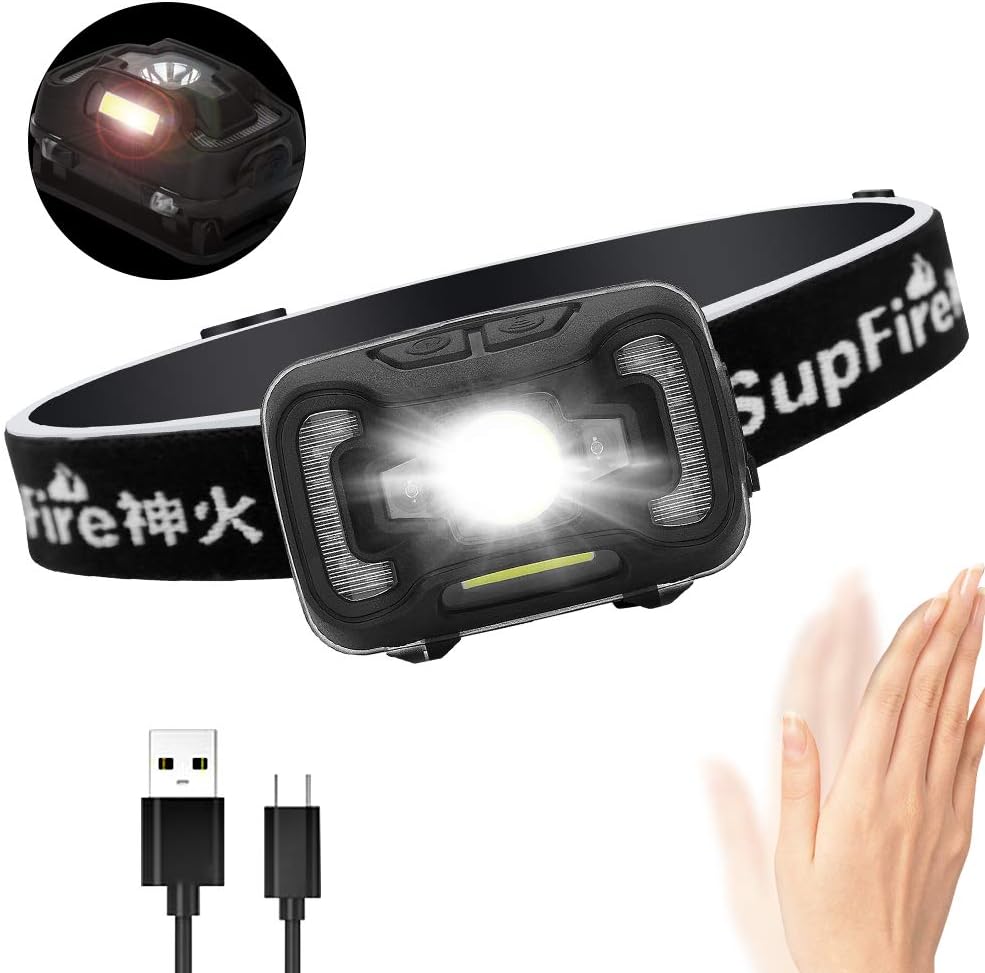 COB+LED Headlamp