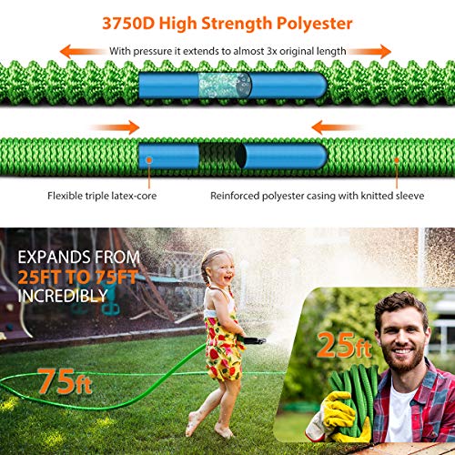 HooSeen Expandable Garden Hose, 75ft Flexible Kink-Free Water Hose with Double Latex Core, 3/4" Solid Nickel Plating Fitting and Shut Off Valve,Expanding Garden Hose for Watering