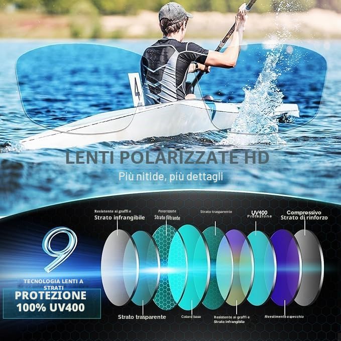 Perfectmiaoxuan Polarized Sunglasses for Men Women Cycling Mountain Hiking Driving Fishing Climbing Sports Lanyard Night Anti-Glare Driving