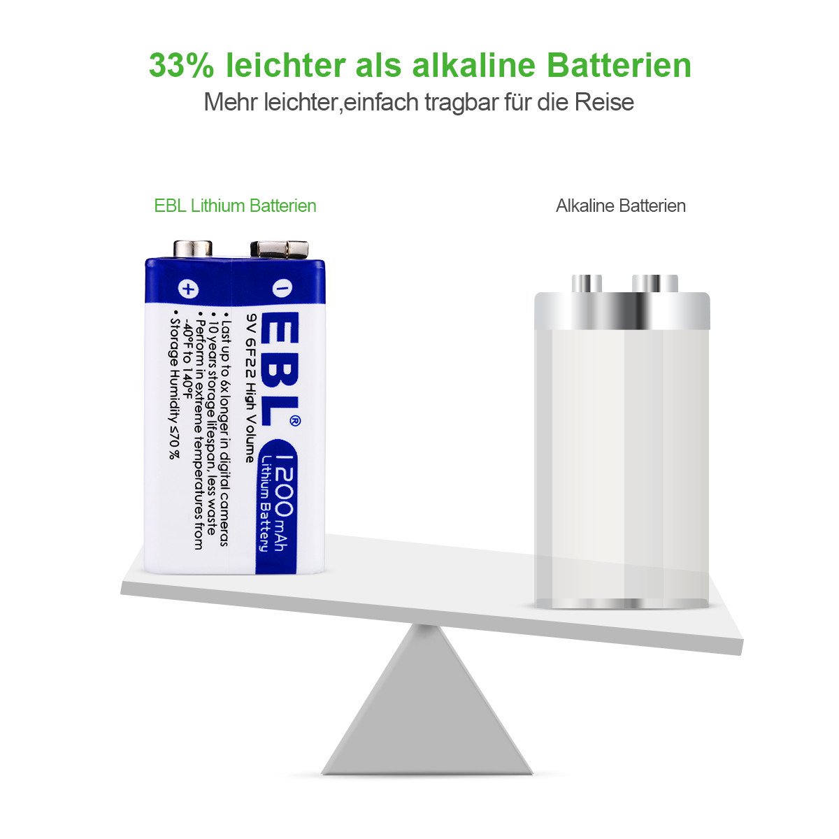 EBL 9V Block 1200mAh Lithium Batterie 6xLonglife 2 Stück