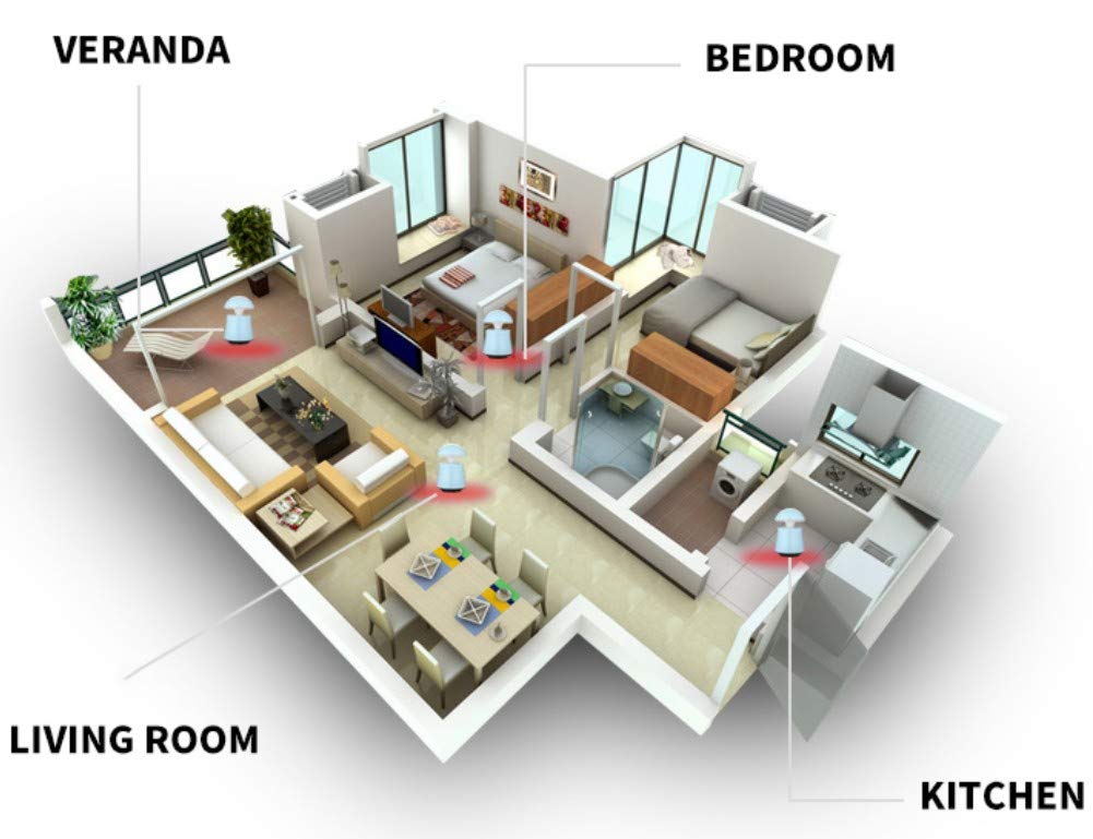Ultrasonic Pest Repeller Plug in, Physical Pest Killing, Indoor Pest Repellent for Rats, Spiders, Fleas, Roaches, Bed Bugs, Mosquitoes, Human& Pet Safe(3 Pack)