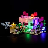 LocoLee Led Light Kit Compatible with Lego The