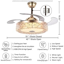 mfanchan Fandelier Ceiling Fan with