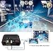 Projector, GooDee Upgraded 3200 lm Luminous Flux LED Source Video Projector 180