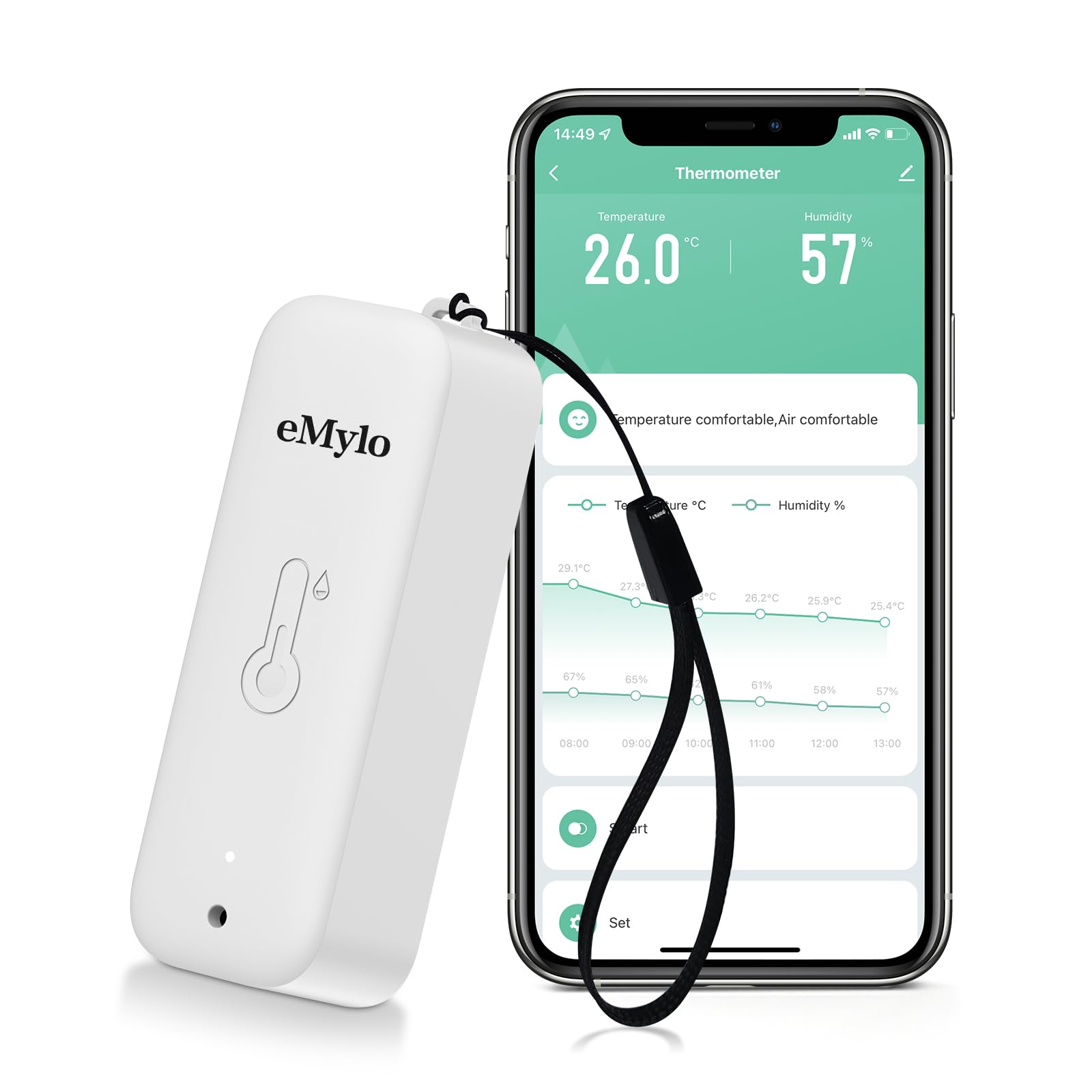 Chatthen WiFi Room Thermometer, Humidity Meter with Smart Alert, Data Storage and Calibration, Smart Thermometer for Bedroom, Baby Room, Warehouse, Cellar, Greenhouse, White 1 Pack