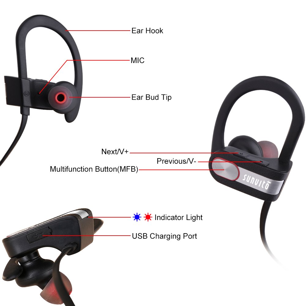 Sunvito auricolari Wireless Bluetooth,impermeabili, auricolari In-ear wireless per sport, cuffie stereo con microfono, tecnologia di cancellazione del rumore, perfette per correre, custodia inclusa