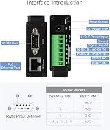 Waveshare RS232 485 422 to RJ45 Ethernet Module PoE TCP IP Serial Gateway view 6