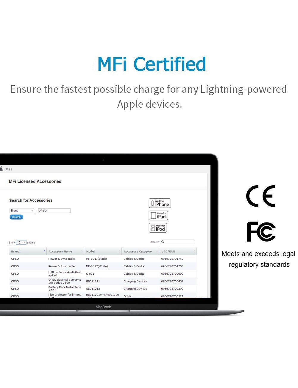 USB Cargador Cable OPSO Lightning Nailon Trenzado 1M [Certificato Apple MFi] para iPhone 7 6s 6 Plus SE 5s, iPad Pro, iPad mini, iPod touch / nano- Negro
