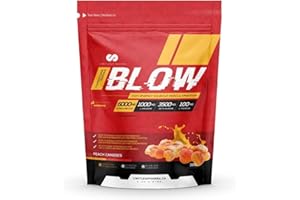 Limitless Pharma Blow Pre Workout Powder | Increased Energy, Nitric Oxide Booster, Enhanced Endurance, Focus | L-Citrulline, 