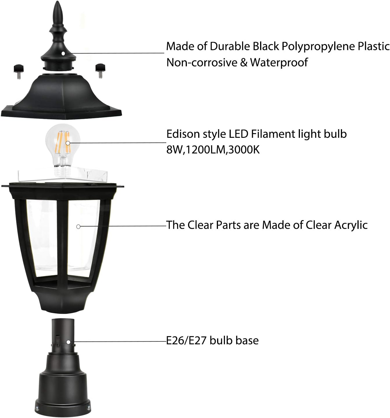 Post Lights Corded Electric Fds2543b1 Fudesy Led Outdoor Post Light Fixture Plastic Black Post Lantern With 8w 1200lm Edison Filament Bulb Lighting Ceiling Fans