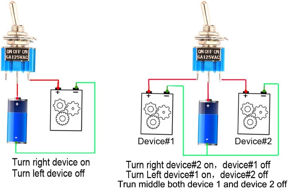 Gebildet 12 pieces 6A/125V 3A/250V ON/OFF/ON 3 Terminals 3 Position SPDT Toggle Switch Single Joint MTS-103 - Image 5
