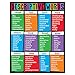 Trend Descriptive Words Learning Chart, Classroom Decor, 17