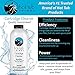 Hot Tub Things Spa Filter Cartridge Cleaner 32 Ounce - Designed for Removal of Oils, Dirt, Grease and Soaps, Deodorize and Protects, Deep Cleaning, Extends Filter Lifespan, Easy to Use Formulation