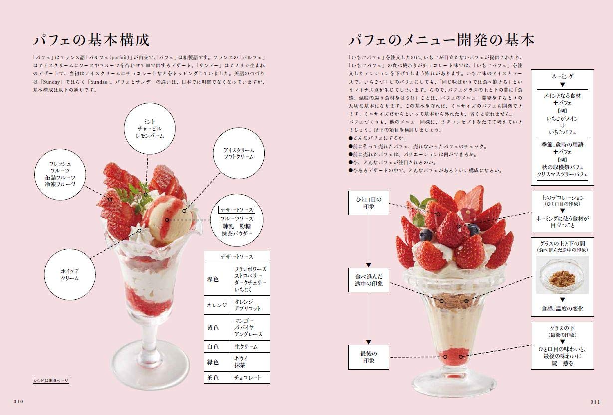 パフェの教本 富田 佐奈栄 本 通販 Amazon