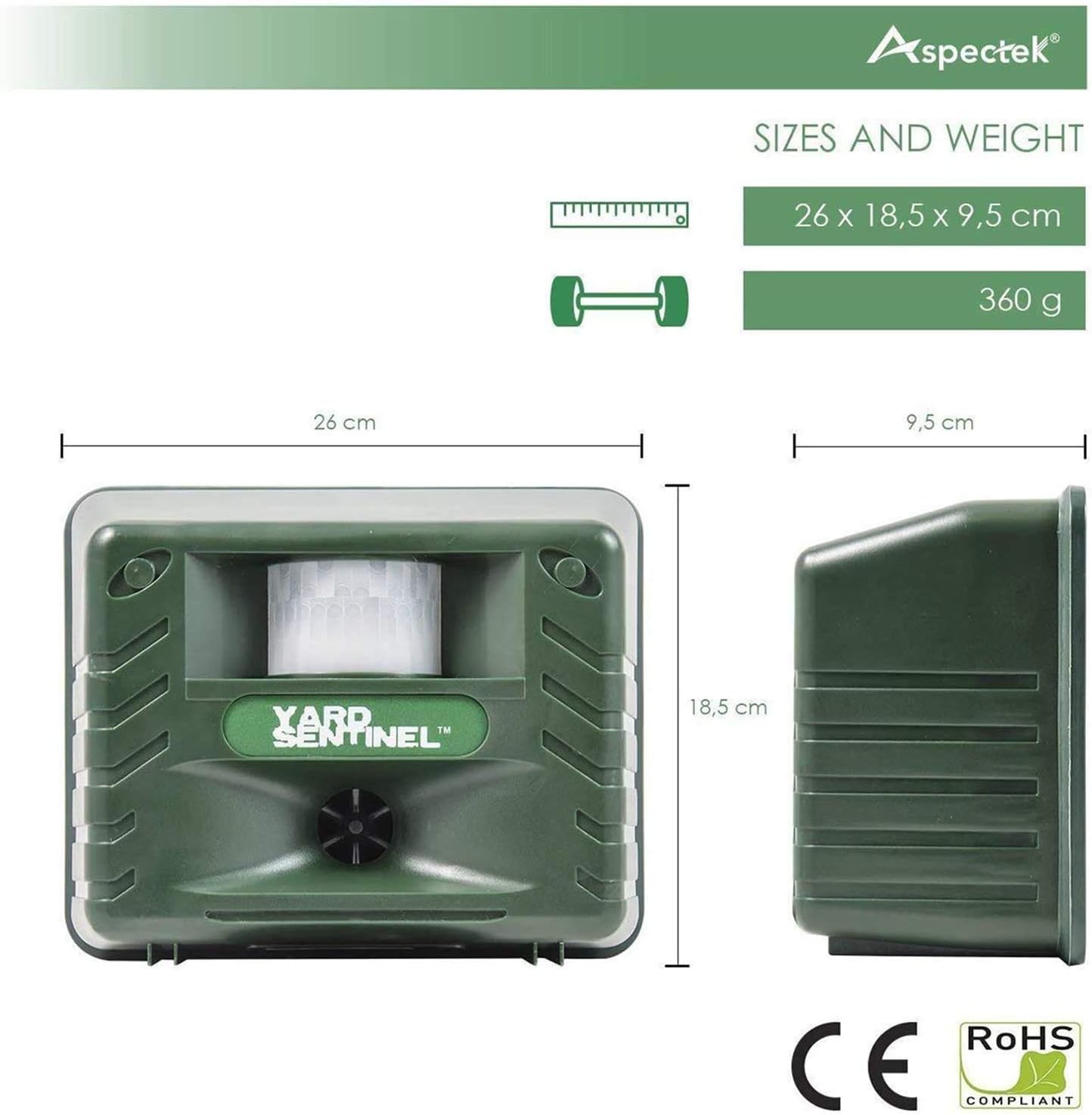 Aspectek Upgraded Powerful Yard Sentinel, Outdoor Electronic Pest Animal Ultrasonic Repeller, with Ac Adaptor, Extension Cord For Rat, Mouse, Deer Raccoon Rabbits Birds : Home Pest Repellents : Garden & Outdoor