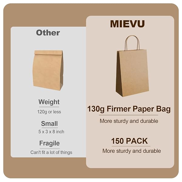 MIEVU 150PACK SMALL GIFT BAGS WITH HANDLES, 5.9X3.1X8.2 INCH BROWN PAPER BAGS (130G MORE STURDY MATERIAL) – BULK CHRISTMAS GIFT BAG, PARTY FAVOR BAGS, RECYCLABLE CRAFT BAGS FOR GIFTS,BROWN