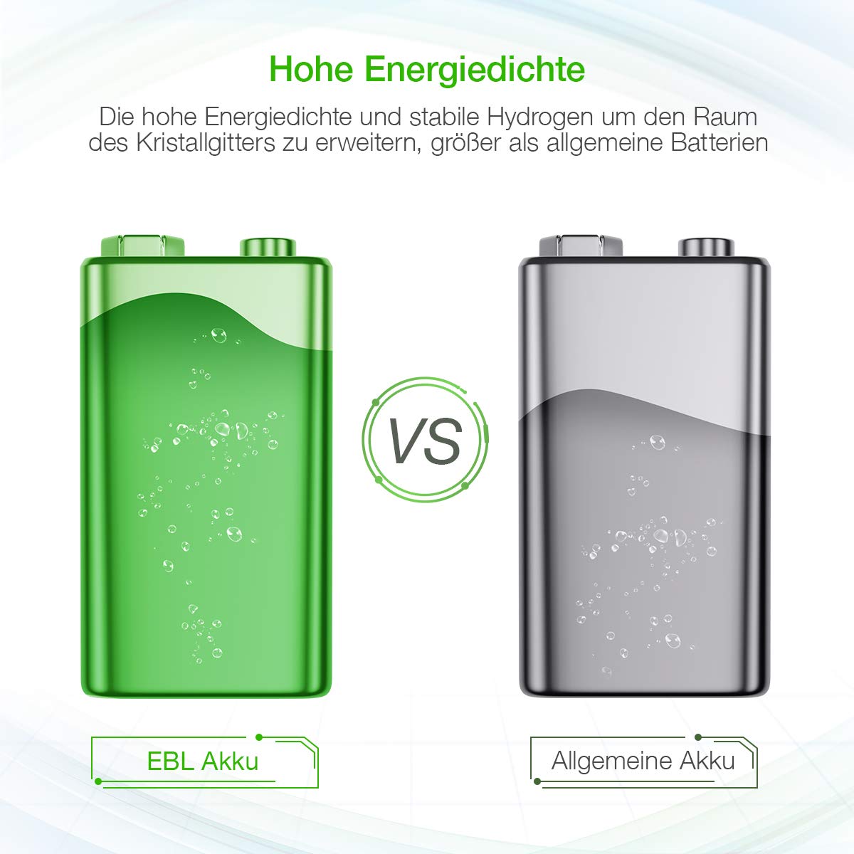 EBL 280mAh 9Volt Block Ni-MH wiederaufladbare 6F22 9V Akku 4 Stück