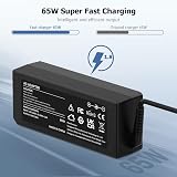 VUOHOEG 65W Lenovo ThinkPad Charger ADLX65NLC2A NCC3A NCC2A X270 X250 X240 view 7