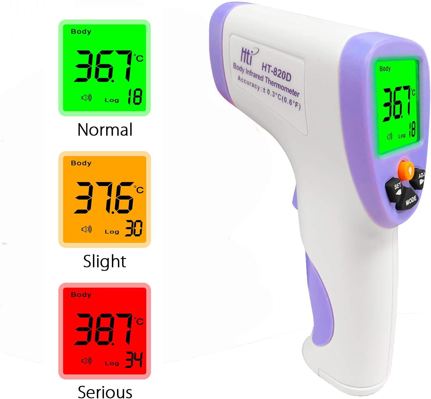 Forehead Thermometer, Non-Contact Infrared Forehead Thermometer Digital Infrared Thermometer for Baby Kids and Adults - CE and FCC ROSH Approved