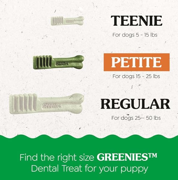 GREENIES VETERINARIAN-RECOMMENDED NATURAL DENTAL PUPPY TREATS PETITE SIZE, DENTAL TREATS FOR DOGS, 6 OZ. PACK, 10 COUNT