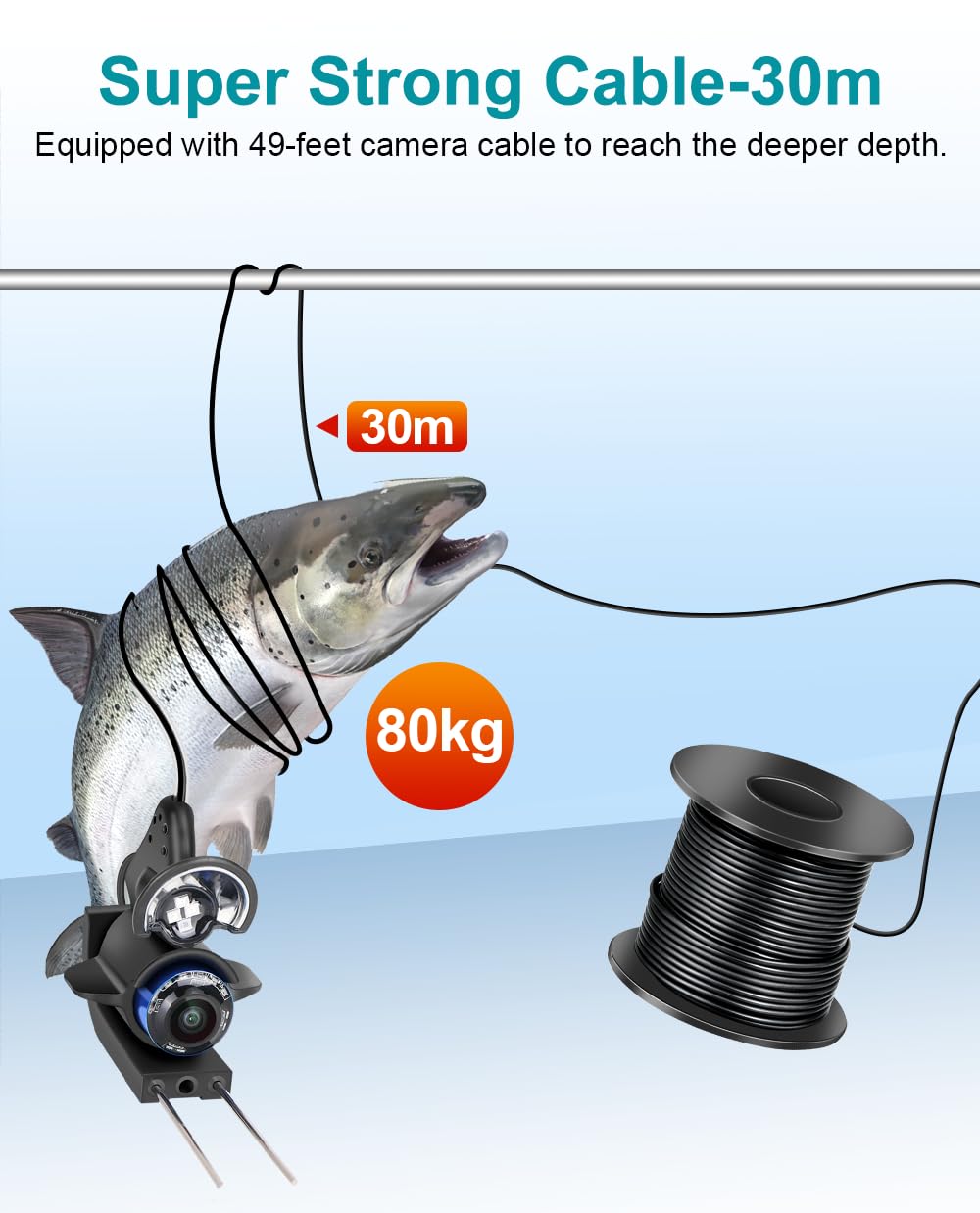 FourQ Underwater Fishing Camera,Fishing Camera Ice vexilar Fish find 4.3inch Hd LCD Display Underwater W/ 5000mah Li-Battery,65ft Cable and 12pcs Ir Lights for Boat Lake Kayak Ice Fishing (65FT)