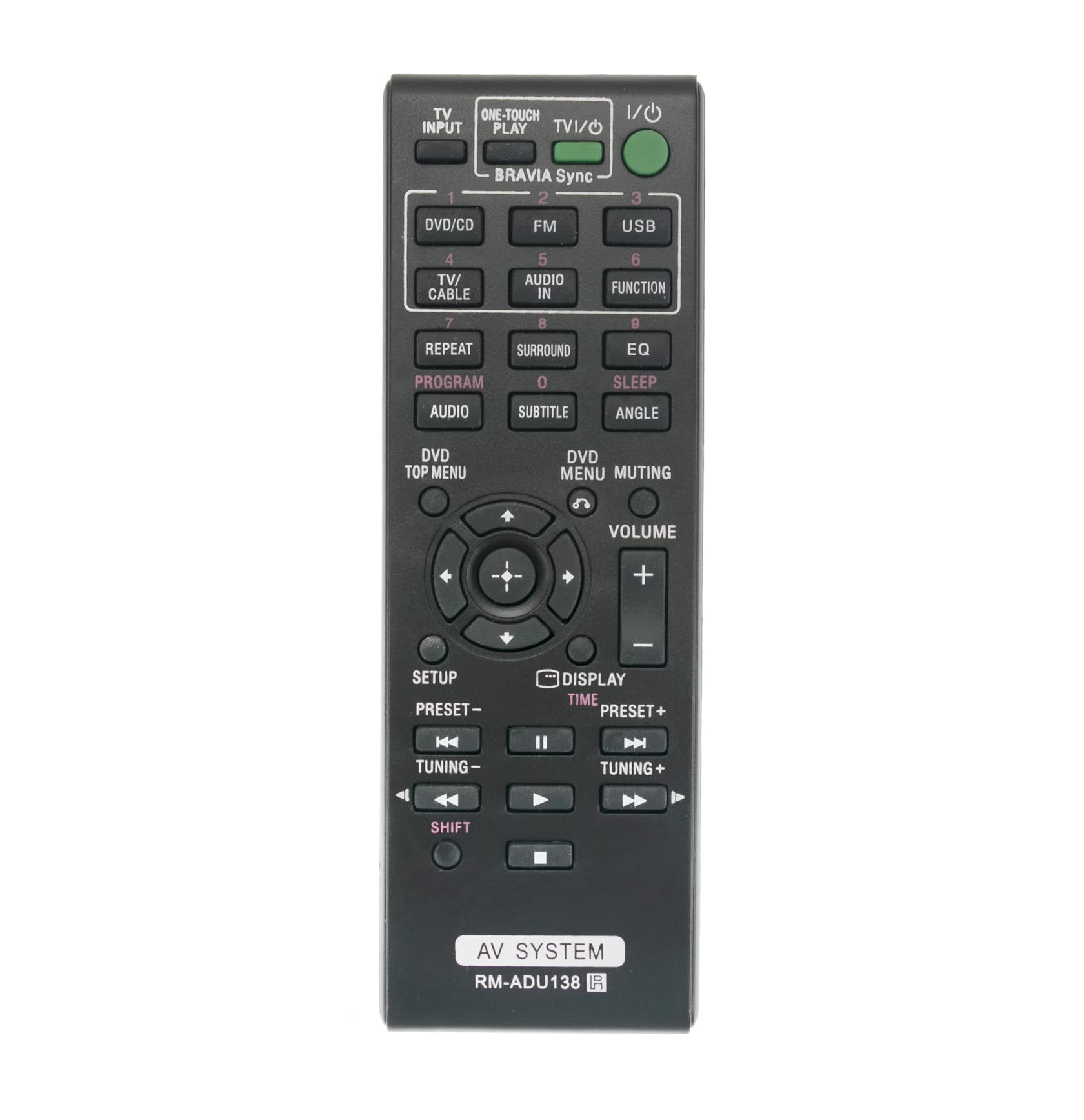 AULCMEET RM-ADU138 sub RM-ADU101 Replacement Remote Control Compatible with Sony Home Theatre DVD Receiver System HBD-TZ140 DAV-TZ130 DAV-TZ145 SS-CT121 RM-ADU101 HCD-TZ145 SS-WS121 DAV-TZ140