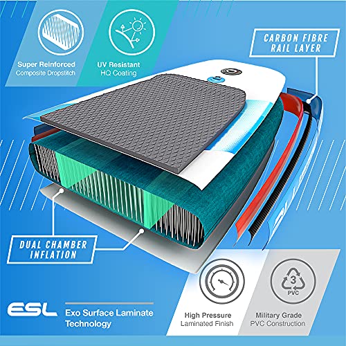 Bluefin SUP Inflatable Stand Up Paddle Board 6” Thick Kayak