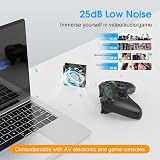 ELUTENG 80mm USB Fan 5V 3 Speed Adjustable Metal Grill for PC Laptop PS4 Router view 6