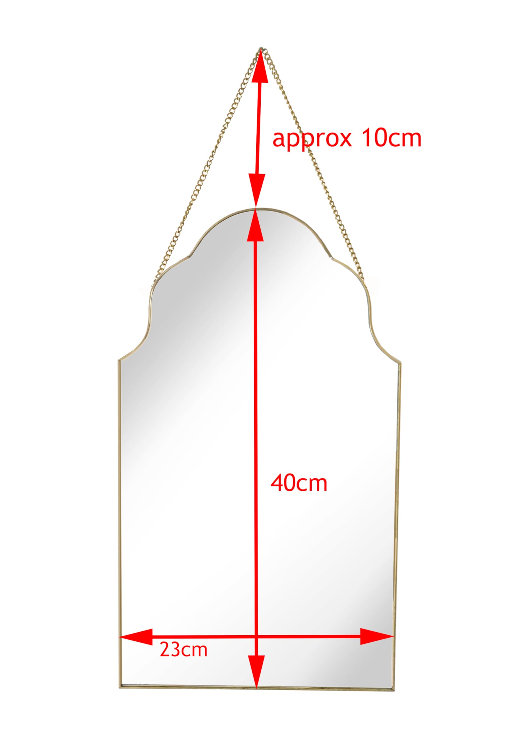 View 8