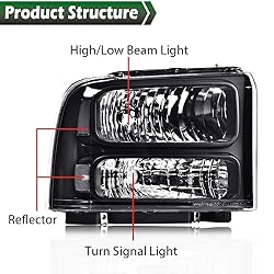 GRAND ORANGE Headlights Assembly Compatible with