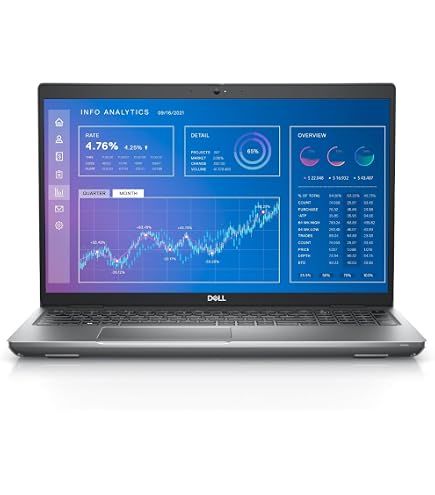 Amazon.com: Dell Precision 3561 15.6