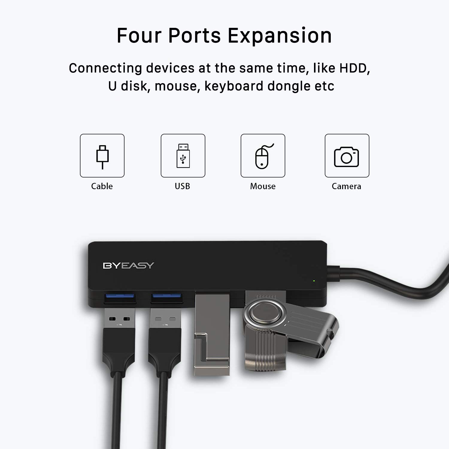USB Hub, BYEASY 4-Port USB 3.0 Hub Ultra Slim Portable USB Splitter for iMac Pro, MacBook Air, Mac Mini/Pro, Surface Pro, Notebook PC, Laptop, USB Flash Drives, and Mobile HDD (Leather Black)