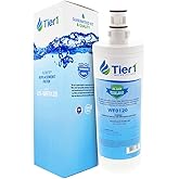 Tier1 Replacement for 3US-AF01 Standard Water Filter