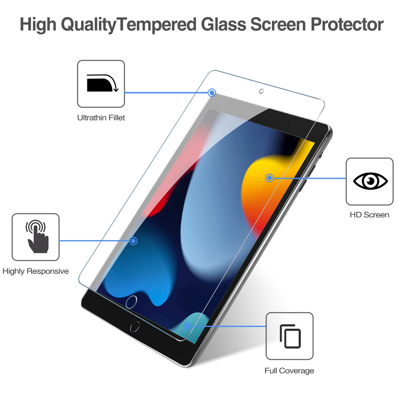 ProCase 2 Pack Screen Protector for iPad 9th 8th 7th Generation 10.2 Inch (2021/2020/2019), Tempered Glass Film for A2602 A2603 A2270 A2197 -Clear