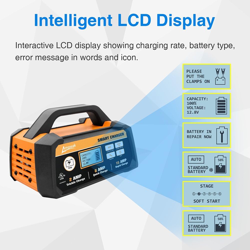 Ampeak 2/8/15A 12V Smart Battery Charger/Maintainer Automatic with Winter Mode: Automotive