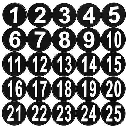 1 100 Numeros Circulo Pegatinas Paquete De 2500 25 Hojas 1cm Oficina Y Papeleria Etiquetas Separadores Y Sellos Thebirthgeeks Com