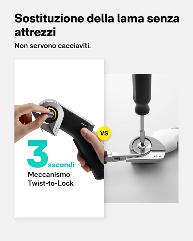 EdgeFlow Taglio Rotante per Cartone, Forbici Elettriche Senza Fili