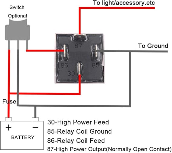 2018 JKU accessory wiring | Jeep Wrangler Forum