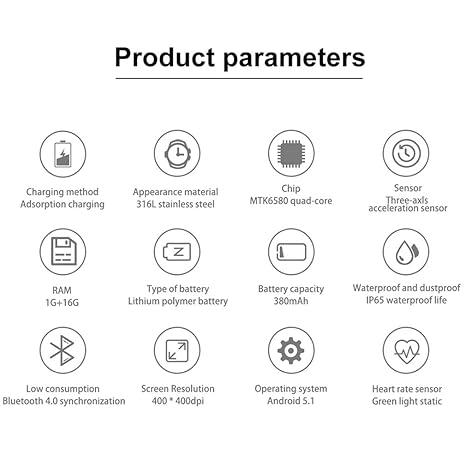 JIHUIA Actividad GPS Rastreador Relojes, Color Toque ...