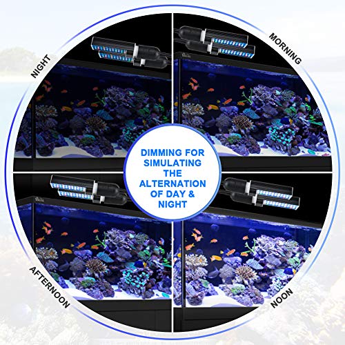Relassy Led Aquarium Light, Led Reef Coral Light with Dual Replaceable E27 Bulb, Adjustable Clip On Seawater Aquarium Light Dimmable for Freshwater Seawater Fish Coral Aquatic Plant Growth